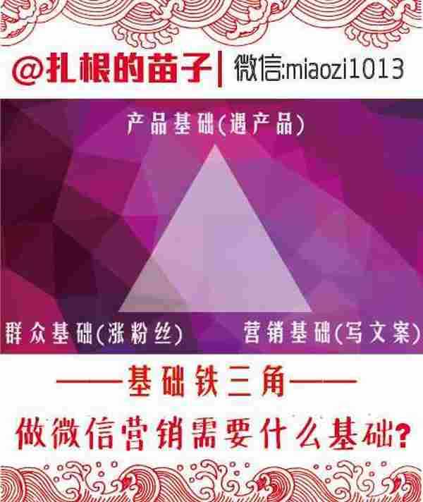 营销实操:从0开始,做好微信营销(上)