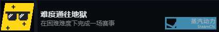 《飙酷车神2》成就达成心得 成就怎么做