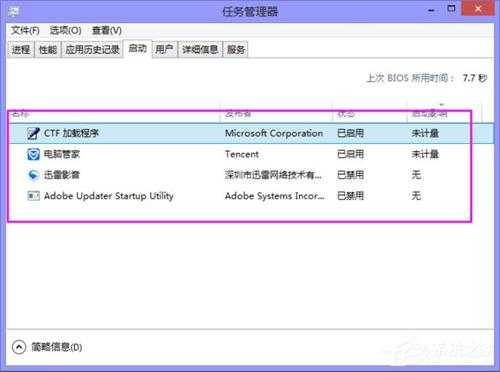 Win8系统提示“你的电脑遇到问题,需要重新启动”如何解决?