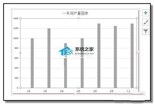 PPT如何制作动态柱状图?PPT动态柱状图制作教程