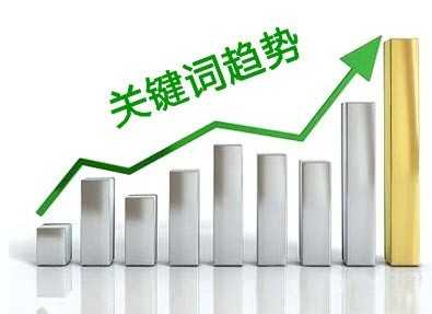 如何盘活那些看起来很好却没有转化的关键词做竞价?