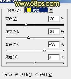 Photoshop将外景人物图片调成柔和的初夏阳光色