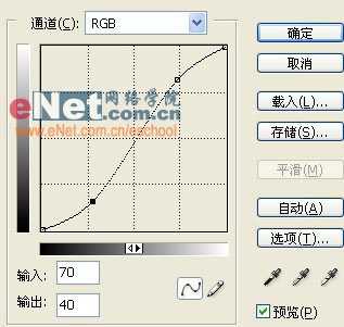 PS换脸教程:如何用PS给蒙娜丽莎换脸