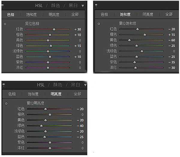 Photoshop结合LR后期补救严重曝光不足的逆光外景人像