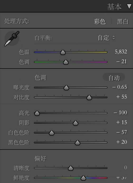 ps如何制作油画效果?PS模拟重色调油画风格人像照片教程