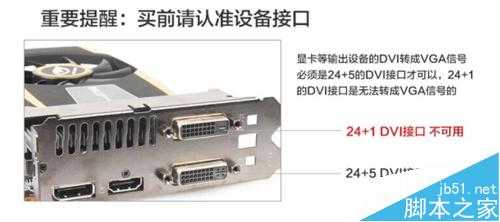 显示器中的DVI接口显卡怎么切换成VGA接口?